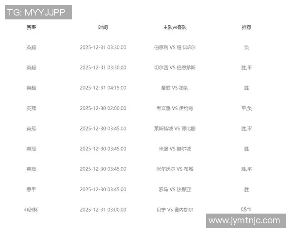 15轮2分！中资球队追平英超最差战绩，主帅揭露炮轰，名宿直言：英冠见